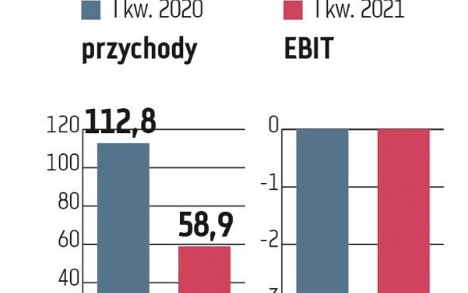 BAH coraz bliżej zawarcia porozumienia z JRL