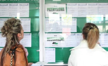 Co czwarty Polak w wieku 20–24 lata jest bezrobotny.