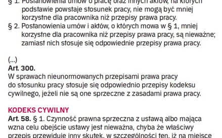 Wyciąg z przepisów