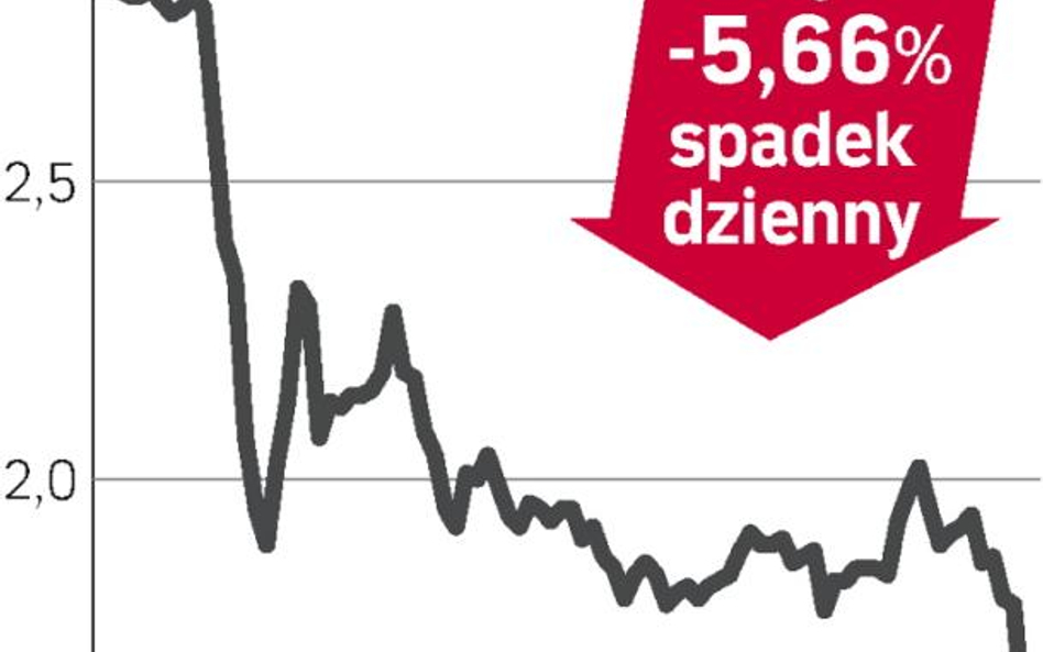 MNI – spółka, o której się mówi w Warszawie