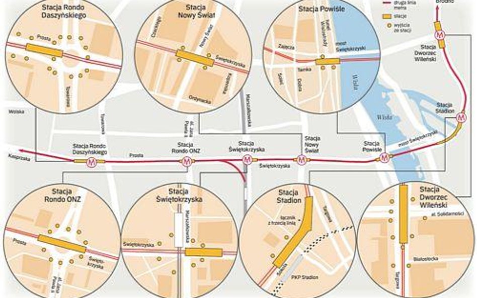 Centralny odcinek drugiej linii metra to ponad 6 km torów i siedem stacji