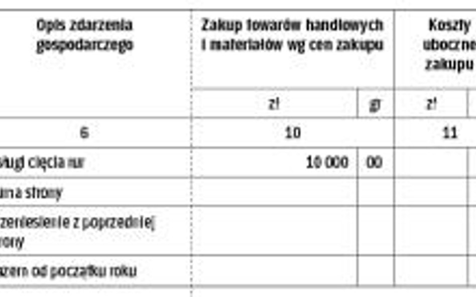 Wzór: zapisy w księdze – luty 2016 r.