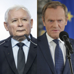 Kaczyński czy Tusk? Którego polityka wolą słuchać Polacy?