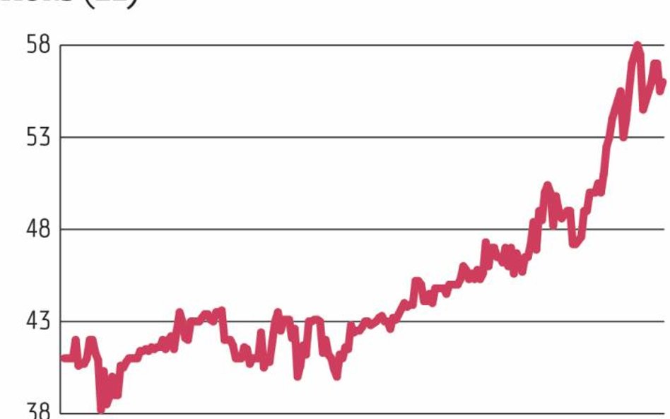 W I kwartale br. AC wypracowało prawie 12,4 mln zł zysku netto, o ponad 19 proc. więcej niż w analog