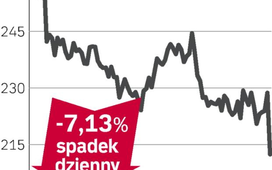 hennes & Mauritz – spółka, o której się mówi w sztokholmie