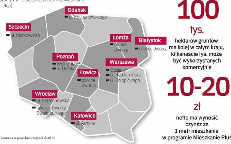 Kolejowe tereny pod Mieszkanie+ będą zagospodarowywane etapami