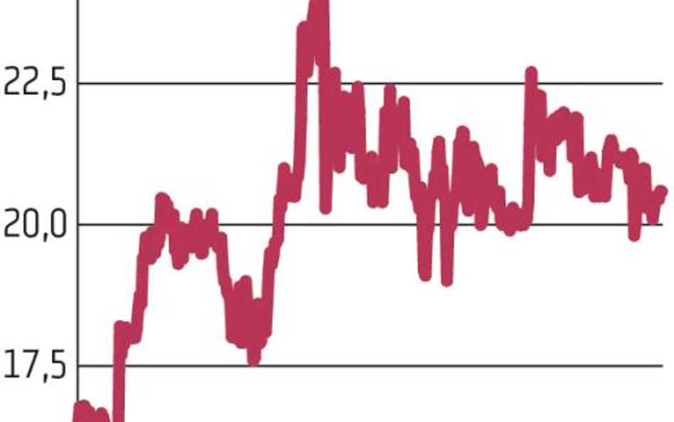 Ropczyce: Zaostrza się konflikt z ZM Invest