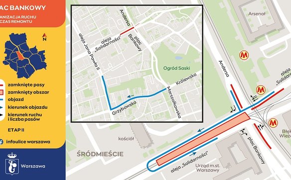 Utrudnienia w drugim etapie prac