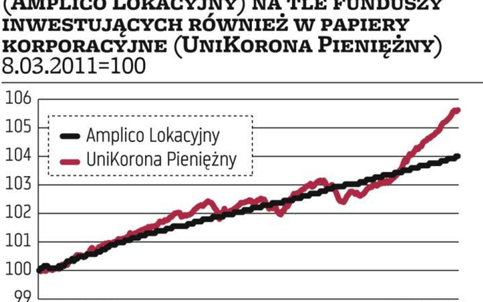 Zbyt wysokie koszty bezpieczeństwa?