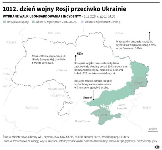 Tak wyglądała sytuacja na froncie w 1012 dniu wojny
