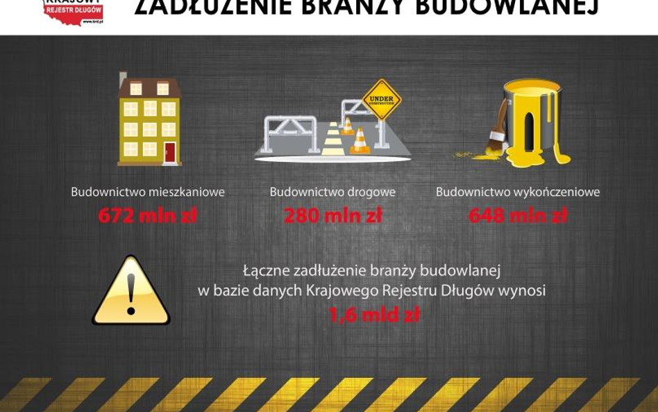 W branży budowlanej po dwóch latach dług się przedawnia