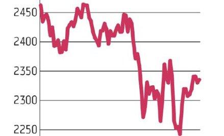 Banki zatrzymały wzrost w Warszawie