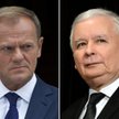 Sondaż KANTAR MillwardBrown SA dla "Faktów" TVN i TVN24: Rząd powinien poprzeć Tuska