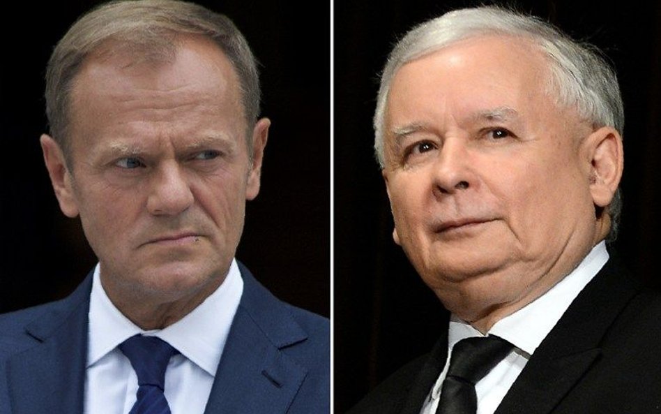 Sondaż KANTAR MillwardBrown SA dla "Faktów" TVN i TVN24: Rząd powinien poprzeć Tuska