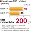 Banki będą sprzedawać komórki