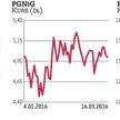 1,5 mld zł na PGG to za mało