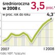 Rząd i bank centralny muszą zacząć mówić jednym głosem