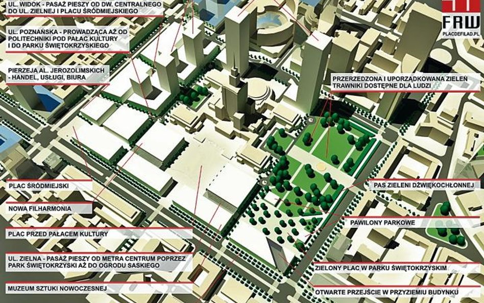 Tak okolice Pałacu Kultury widzą architekci z Forum Rozwoju Warszawy