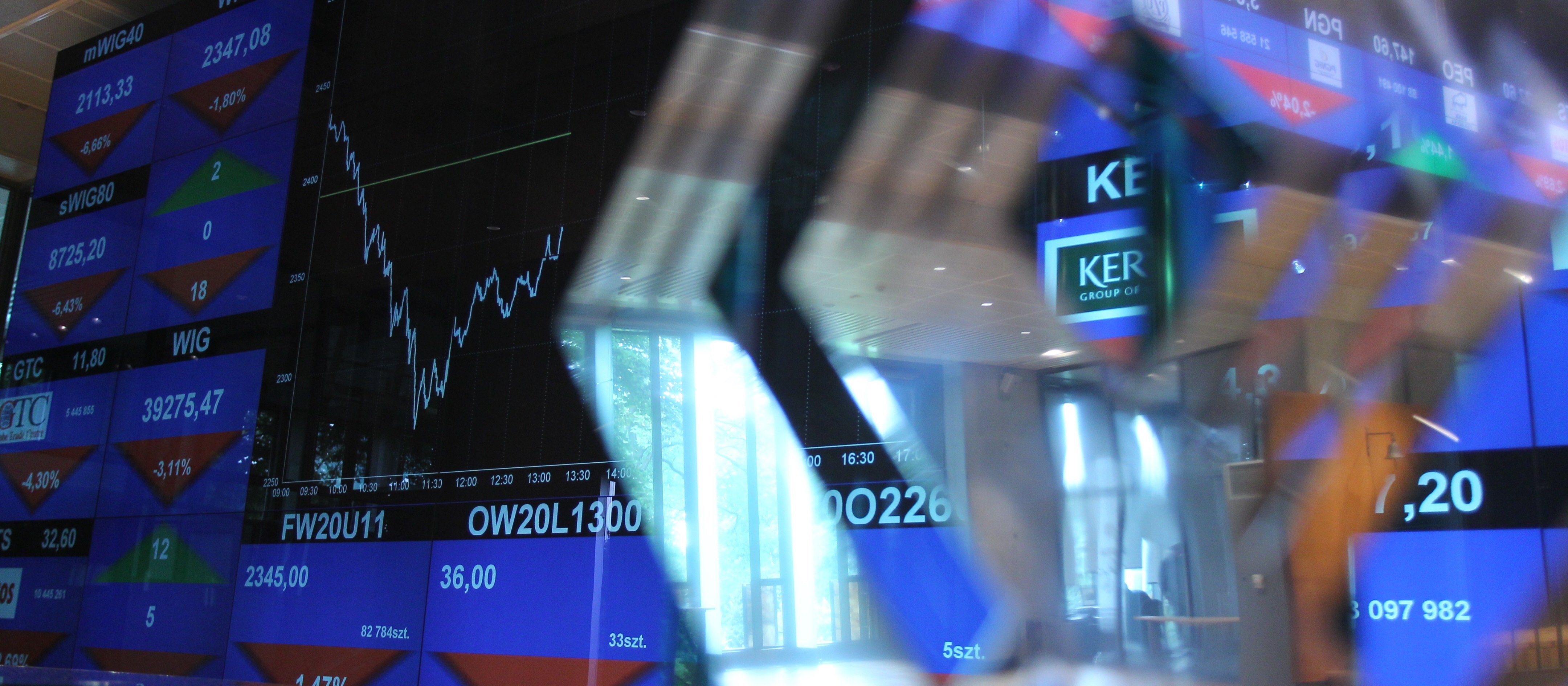 Indeksy w Warszawie uniknęły głębszej przeceny