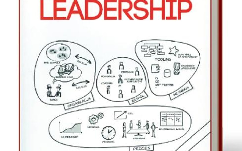 „Technical leadership”, Mariusz Sieraczkiewicz, Helion