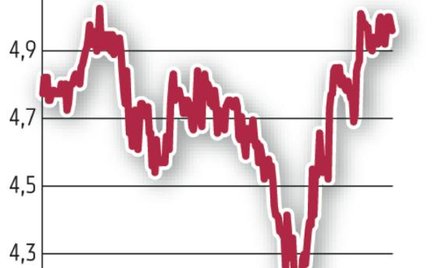 Gamrat bliżej transakcji z Gerflorem, może wprowadzić Devorex na giełdę