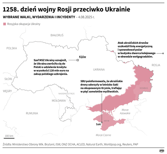 1258. dzień wojny Rosji przeciwko Ukrainie
