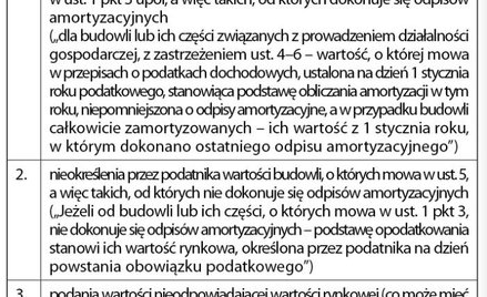 Tabela Kiedy urząd powoła biegłego