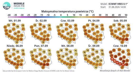 W prognozach IMG widać powrót upałów