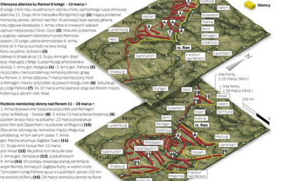 Strategia i taktyka: niszczyciele czołgów – ostatnia linia obrony