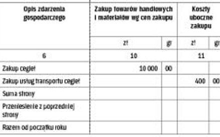 Wzór 1. Zapisy w księdze we wrześniu