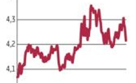 Kupujący wciąż dominują w Warszawie