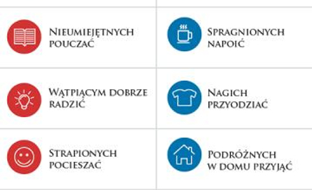 Propozycje dobrych uczynków, czyli co może smartfon w ręku samarytanina