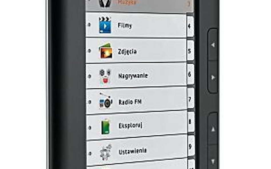 Podręczna elektronika