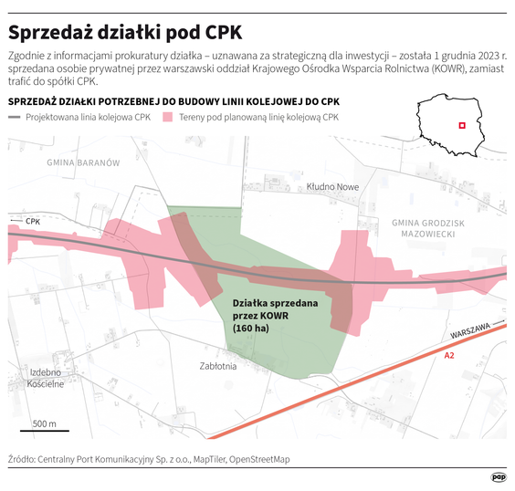Sprzedaż działki pod CPK