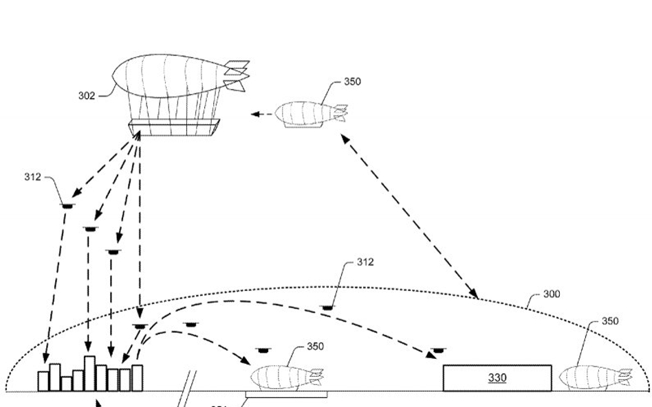 Amazon stworzy latające magazyny