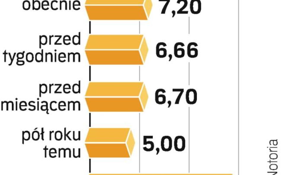 W ramach restrukturyzacji spółka będzie redukować zatrudnienie. Nie przedłuży umów na czas określony