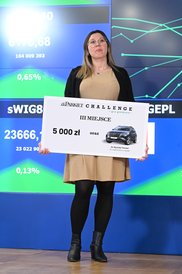Justyna Maksymiuk zakończyła Parkiet Challenge na trzecim miejscu