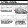 Separacja pozbawi odszkodowania po zmarłym mężu