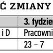 Czas pracy: jaki okres rozliczeniowy dla pracowników sezonowych