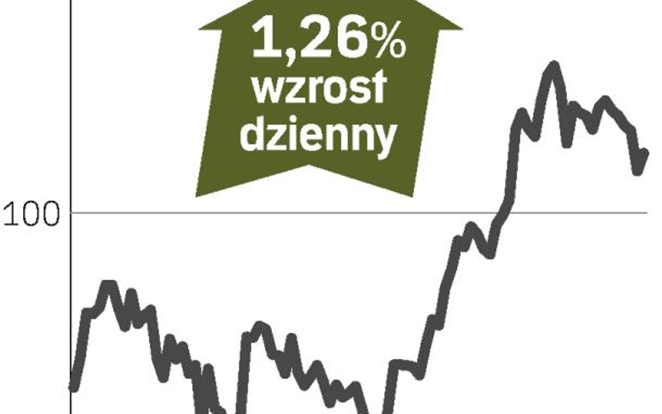 JSW będzie mieć jeszcze większy zysk