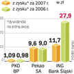50 tysięcy złotych dla Juszczaka