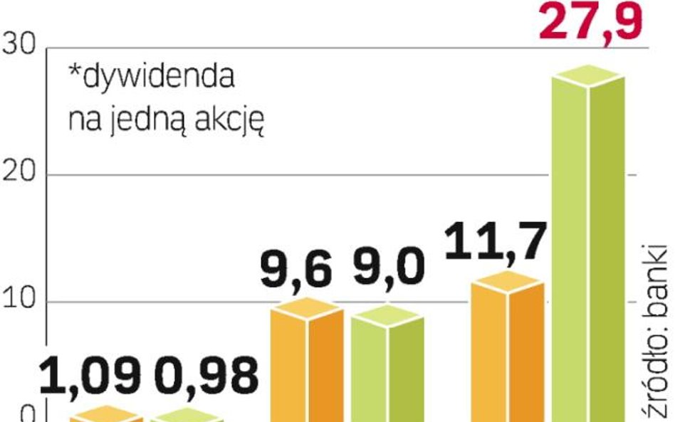 50 tysięcy złotych dla Juszczaka