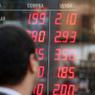 Spokojnie w oczekiwaniu na FOMC