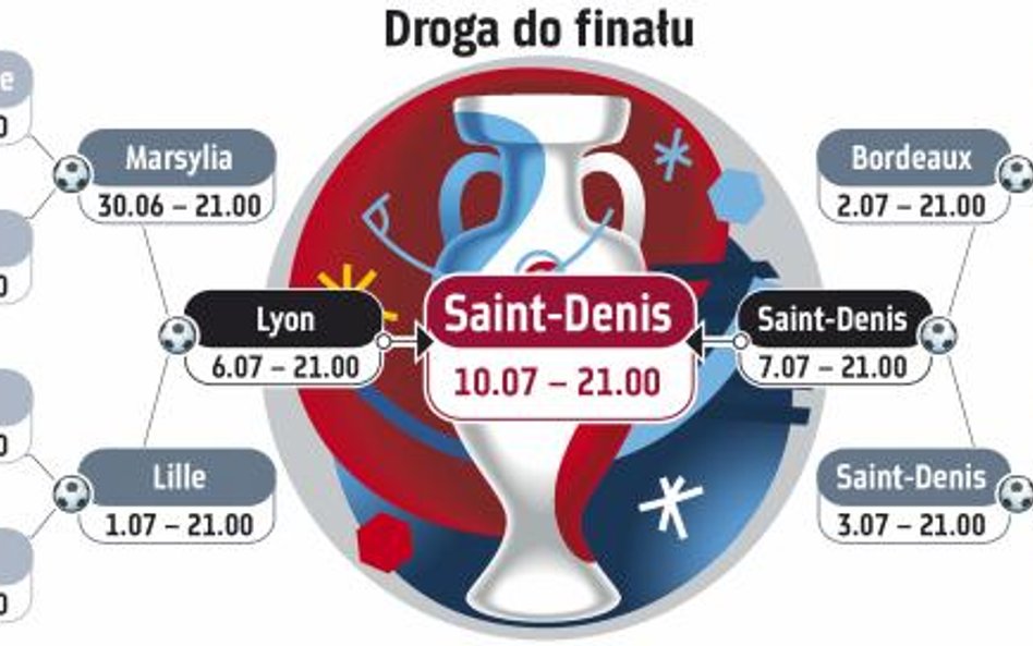 Debiutanci wyważyli drzwi