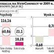 Mała emisja Eurosystemu
