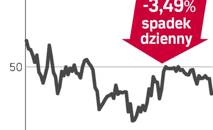Asseco Poland – spółka, o której się mówi w Warszawie