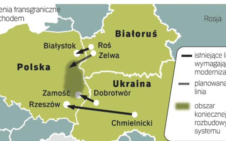 Na połączenie energetyczne z Białorusią potrzeba co najmniej miliarda złotych