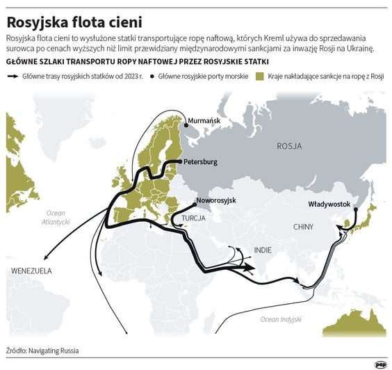 Rosyjska flota cieni