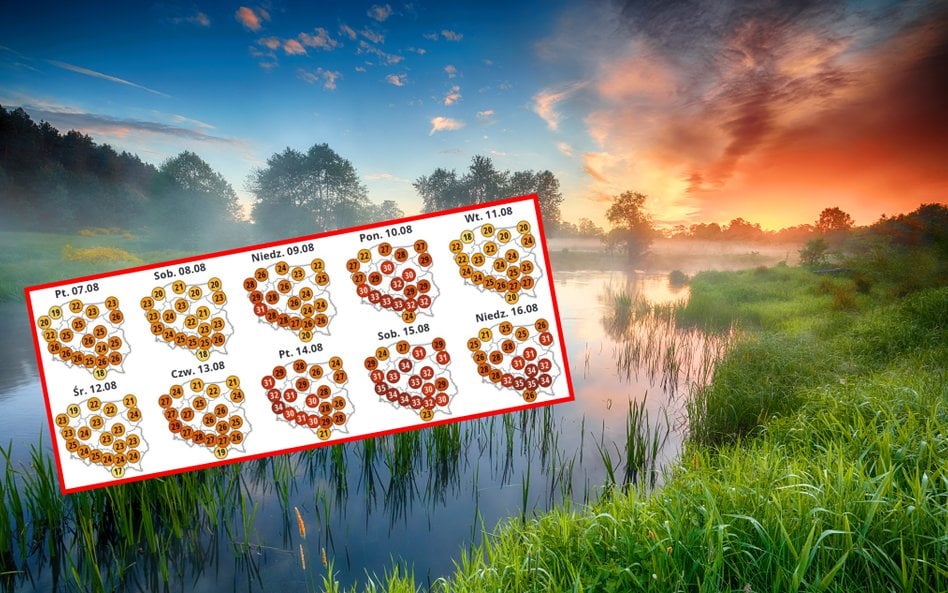Odpoczniemy od upału, ale wysokie temperatury szybko wrócą