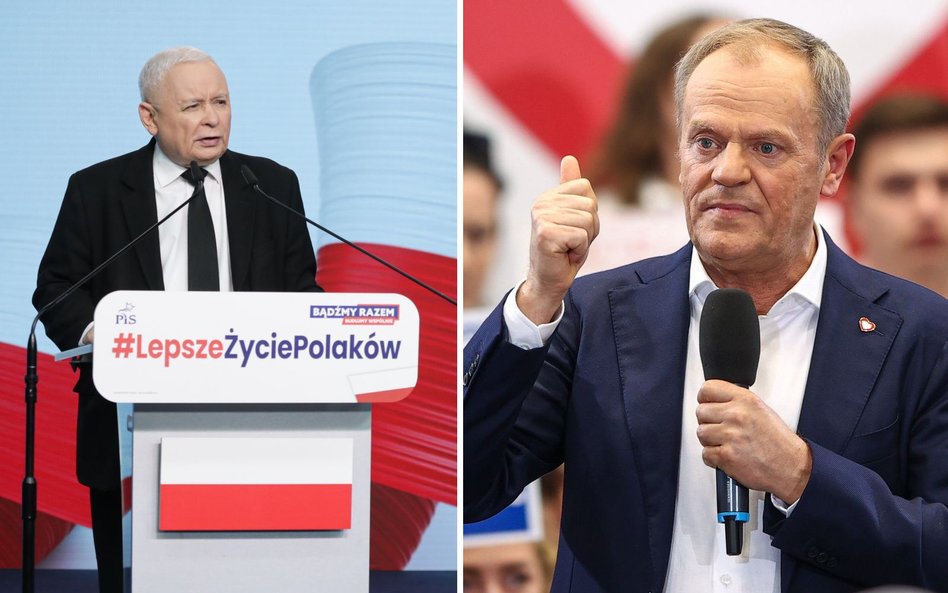 Jarosław Kaczyński, Donald Tusk